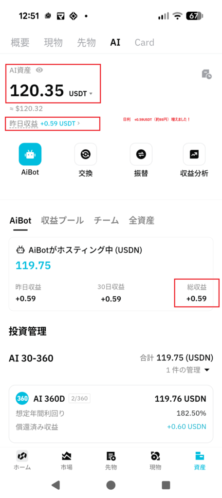 5月11日運用日利