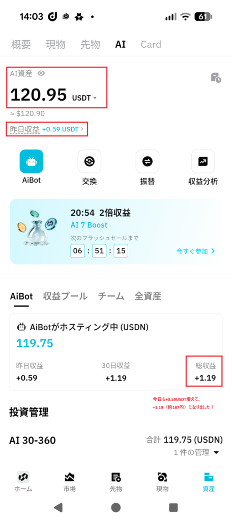 5月12日運用日利